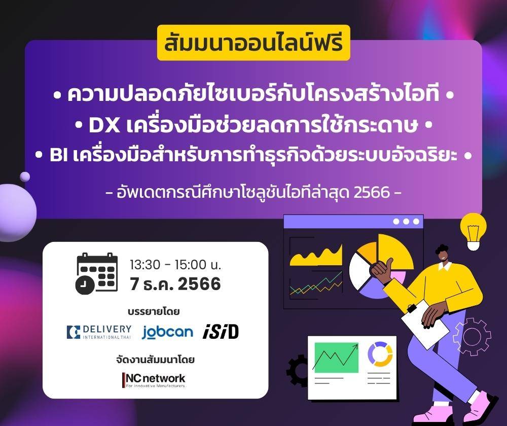 ความปลอดภัยไซเบอร์กับโครงสร้างไอที, DX เครื่องมือช่วยลดการใช้กระดาษ และ BI เครื่องมือสำหรับการทำธุรกิจด้วยระบบอัจฉริยะ